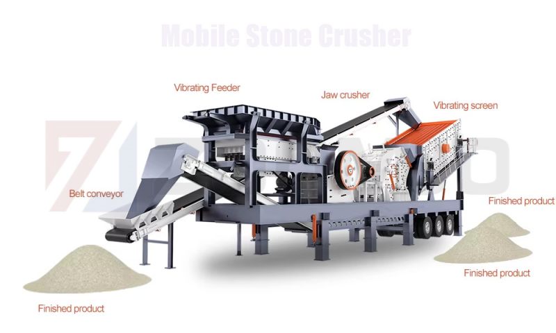 mobile crusher plant.jpg
